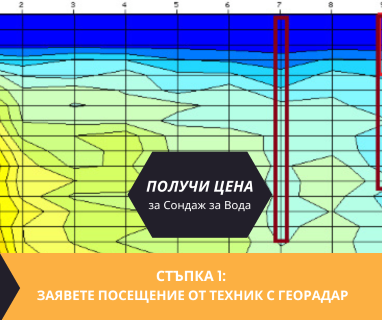 Получете информация за комплексната ни и Гарантирана услуга проучване с изграждане на сондаж за вода за Айтос. Създаване на план за изграждане и офериране на цена за сондаж за вода в имот .