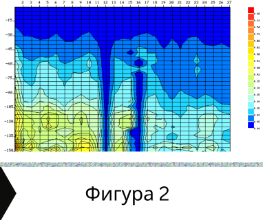 Получете информация за комплексната ни и Гарантирана услуга проучване с изграждане на сондаж за вода за Априлци. Създаване на план за изграждане и офериране на цена за сондаж за вода в имот .