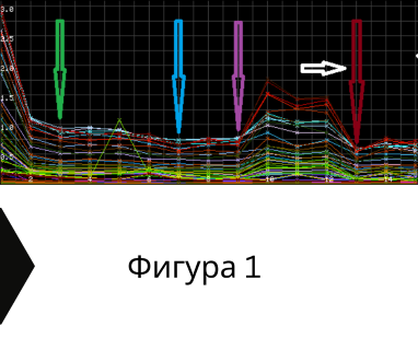 Получете информация за комплексната ни и Гарантирана услуга проучване с изграждане на сондаж за вода за Баните. Създаване на план за изграждане и офериране на цена за сондаж за вода в имот .