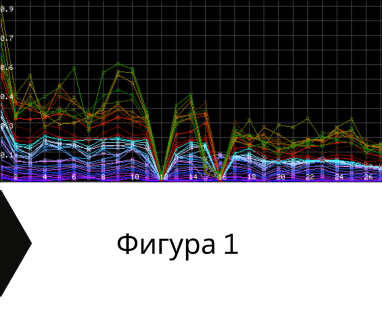 Получете информация за комплексната ни и Гарантирана услуга проучване с изграждане на сондаж за вода за Благоевград. Създаване на план за изграждане и офериране на цена за сондаж за вода в имот .