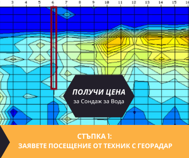 Получете информация за комплексната ни и Гарантирана услуга проучване с изграждане на сондаж за вода за Брегово. Създаване на план за изграждане и офериране на цена за сондаж за вода в имот .