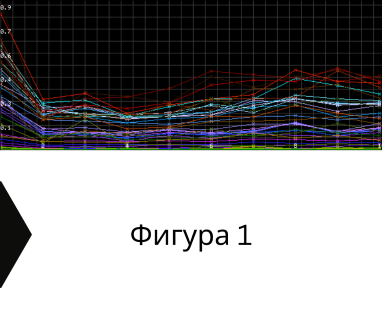 Получете информация за комплексната ни и Гарантирана услуга проучване с изграждане на сондаж за вода за Брусарци. Създаване на план за изграждане и офериране на цена за сондаж за вода в имот .