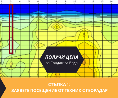 Получете информация за комплексната ни и Гарантирана услуга проучване с изграждане на сондаж за вода за Бургас. Създаване на план за изграждане и офериране на цена за сондаж за вода в имот .